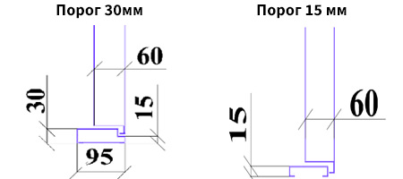 Пороги для противипожарной двери